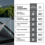 Pistola De Agua De Alta Presión